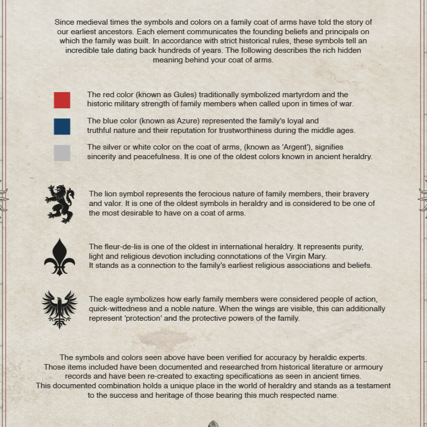 Learn What Your Crest Means (PDF)