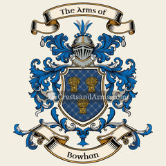 The arms