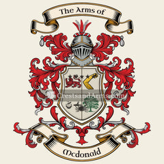 The arms