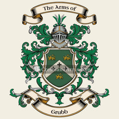 The arms