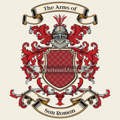 The arms