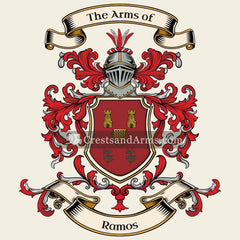 The arms