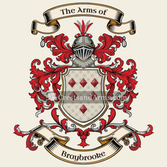 The arms