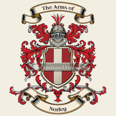 The arms
