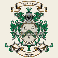 The arms